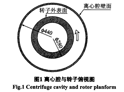 sigma離心機(jī)轉(zhuǎn)子